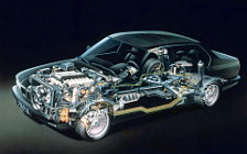 Cars wallpapers BMW 750iL E32