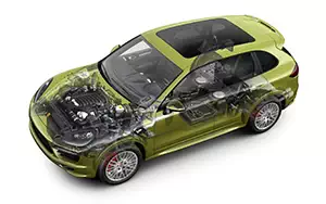 Cars wallpapers Porsche Cayenne GTS - 2012